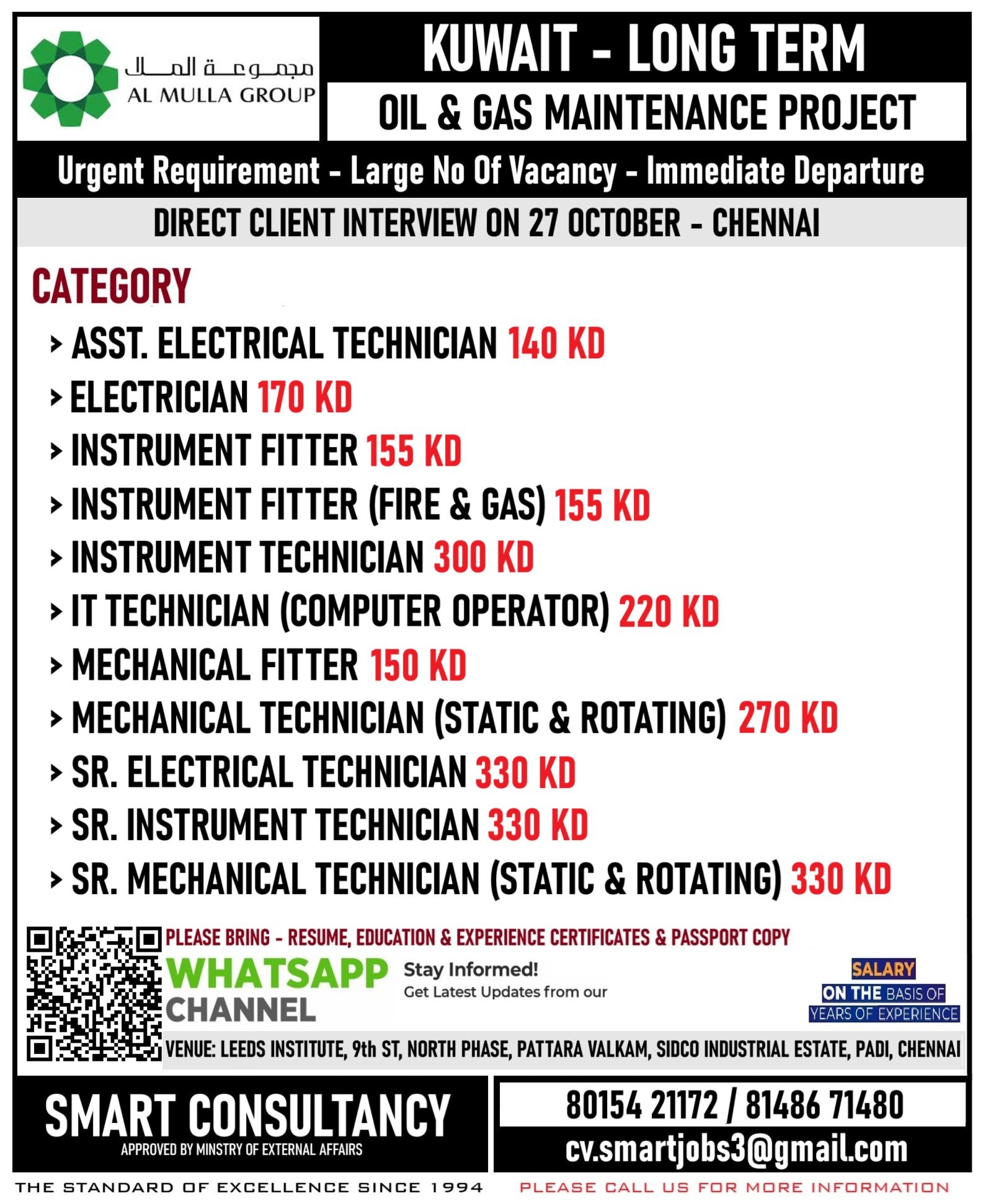 cv.smartjobs