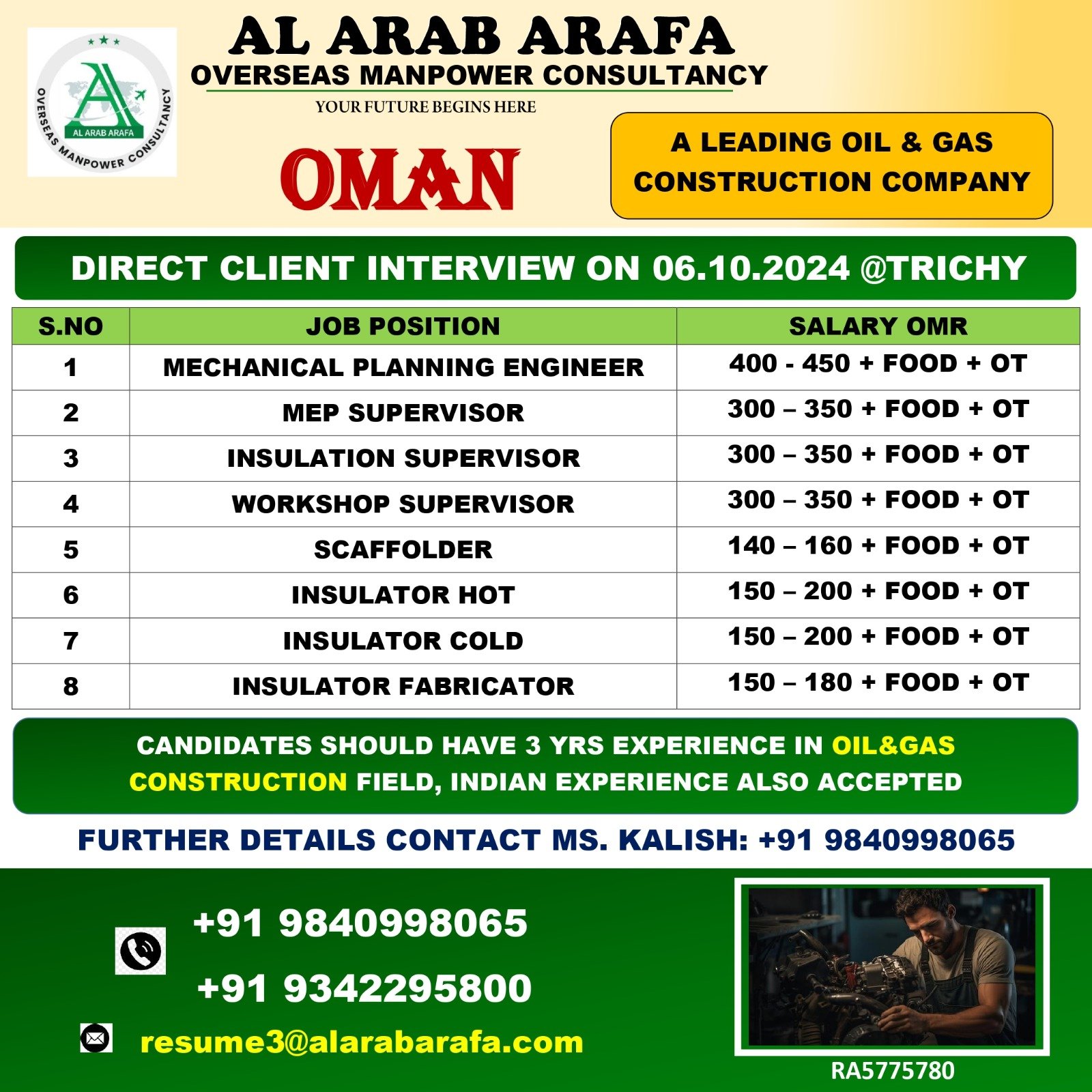 arabarafatravels