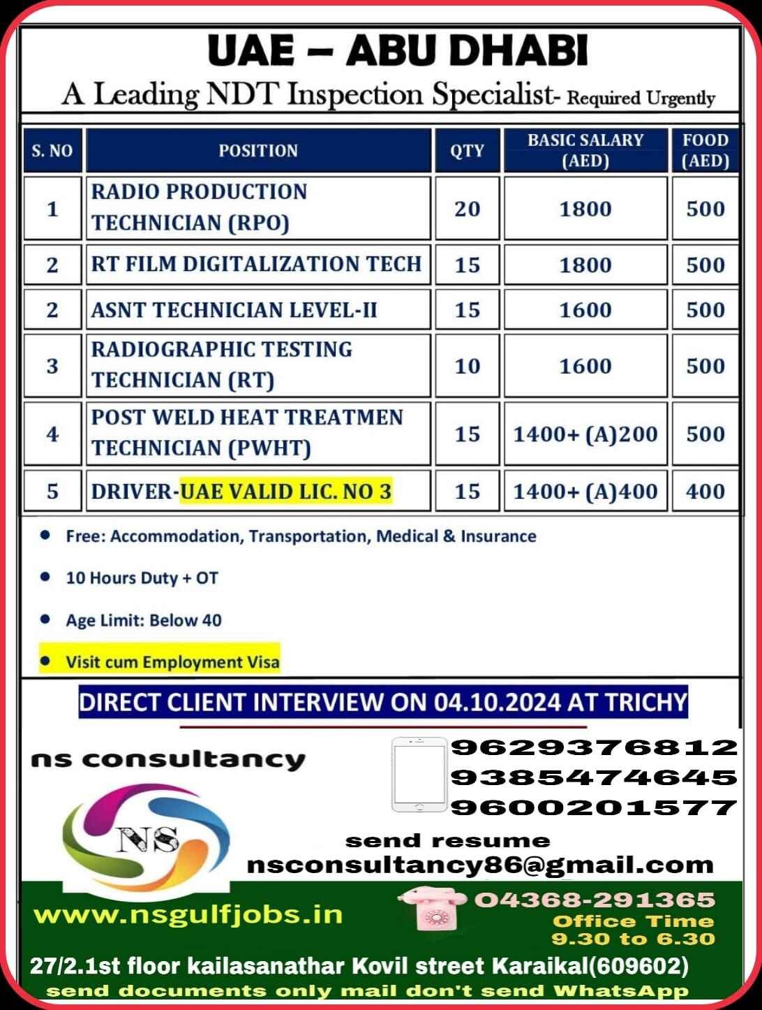 nsconsultancygulfjobs 15459