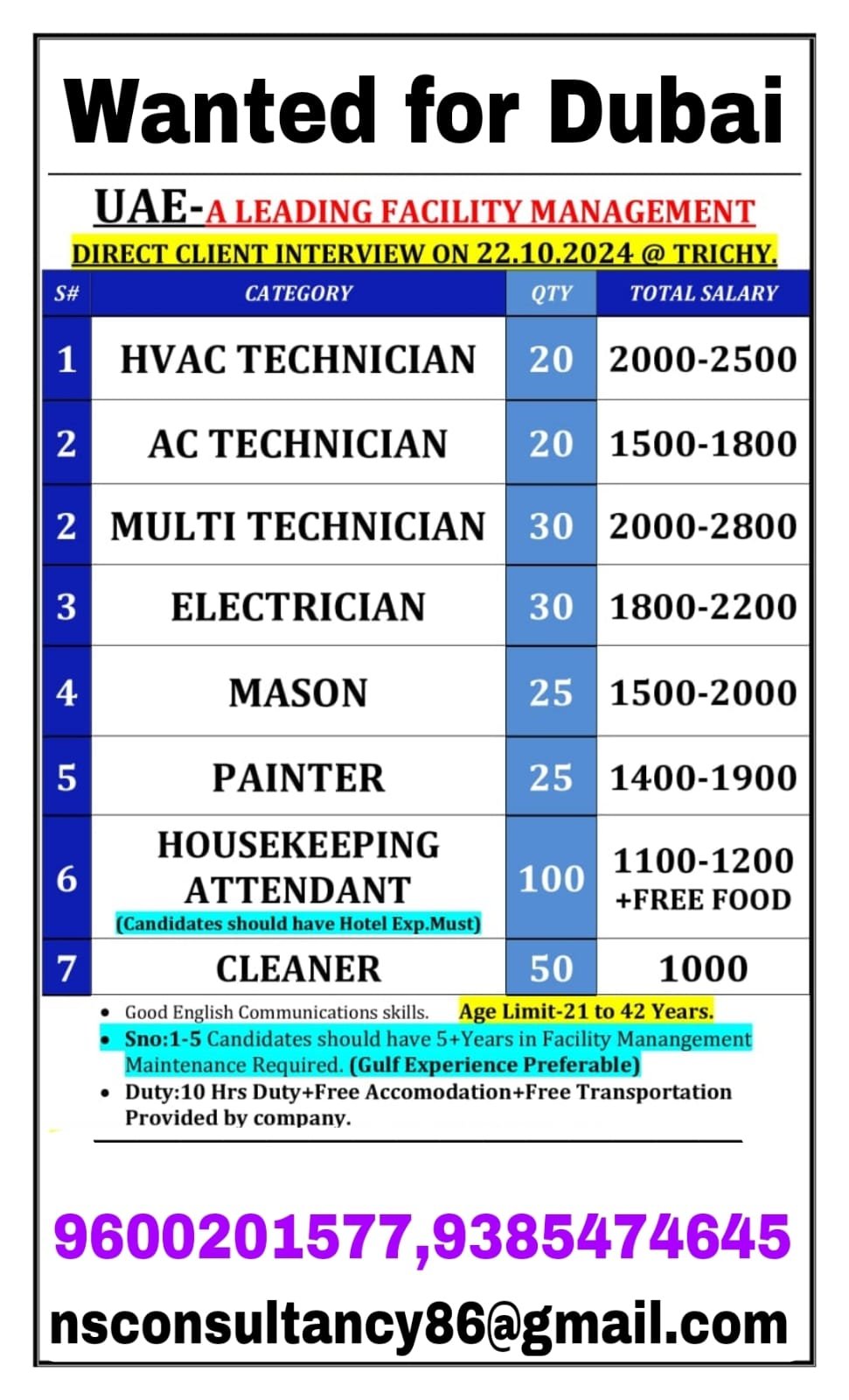 nsconsultancygulfjobs 15459