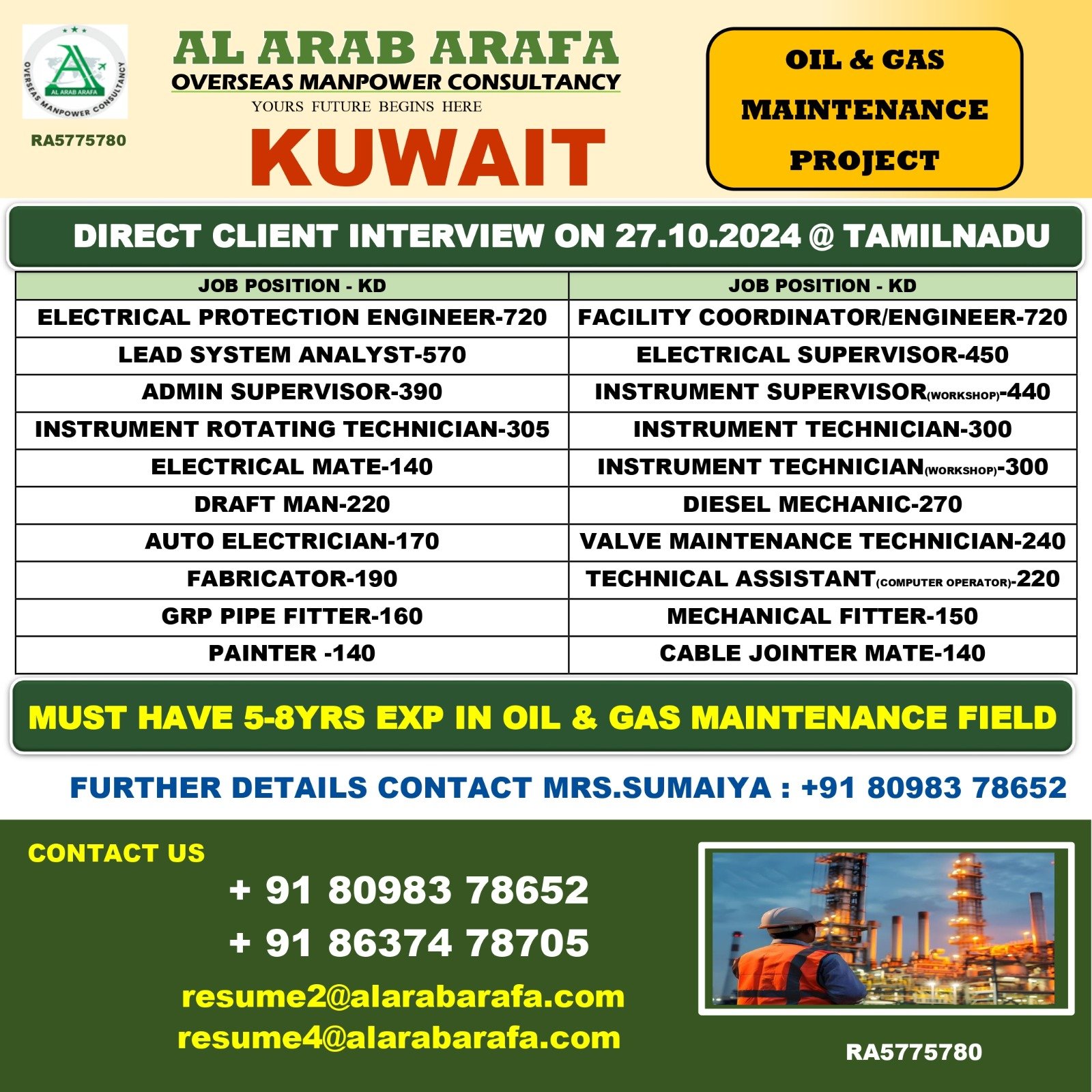 arabarafatravels