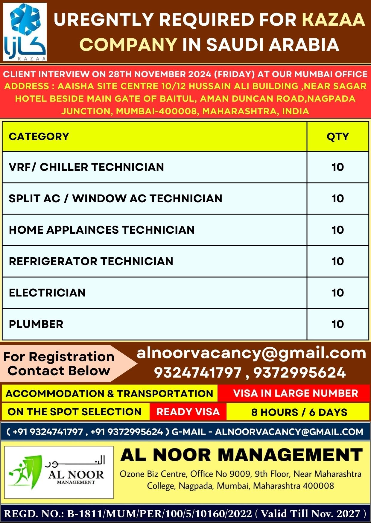 alnoorvacancy