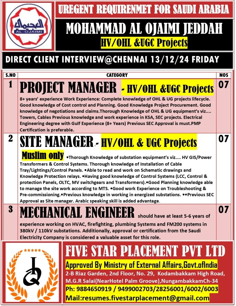 resumes.fivestarplacement