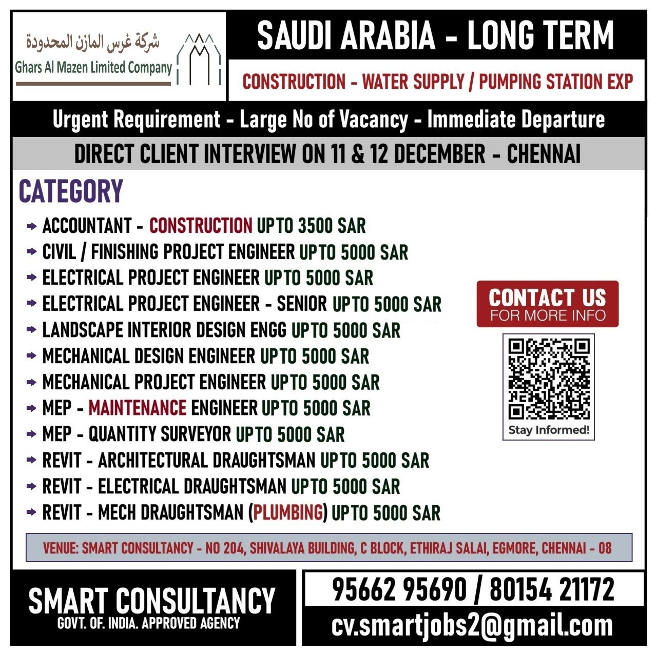 cv.smartjobs