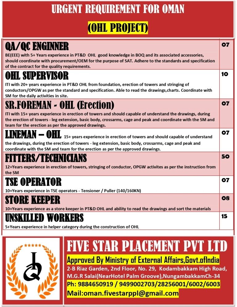 resumes.fivestarplacement