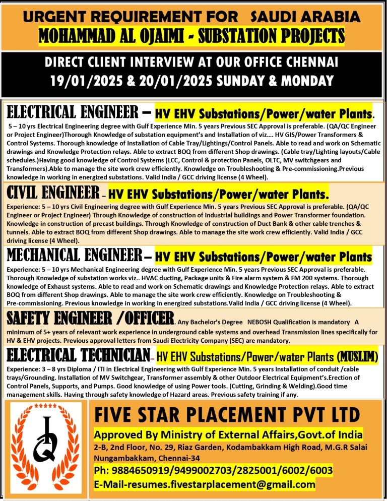 fivestarplacementpvtltd