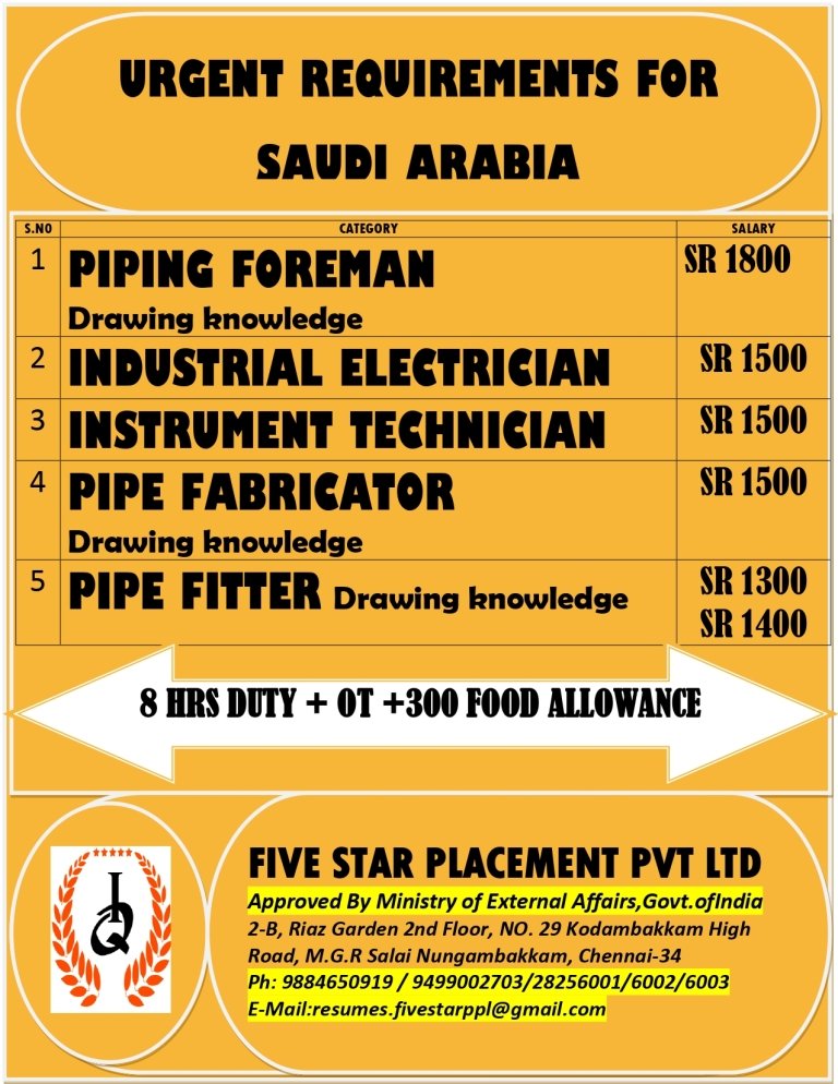 fivestarplacementpvtltd