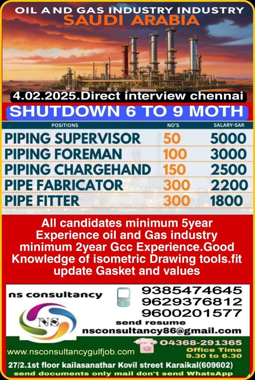 nsconsultancygulfjobs 15459