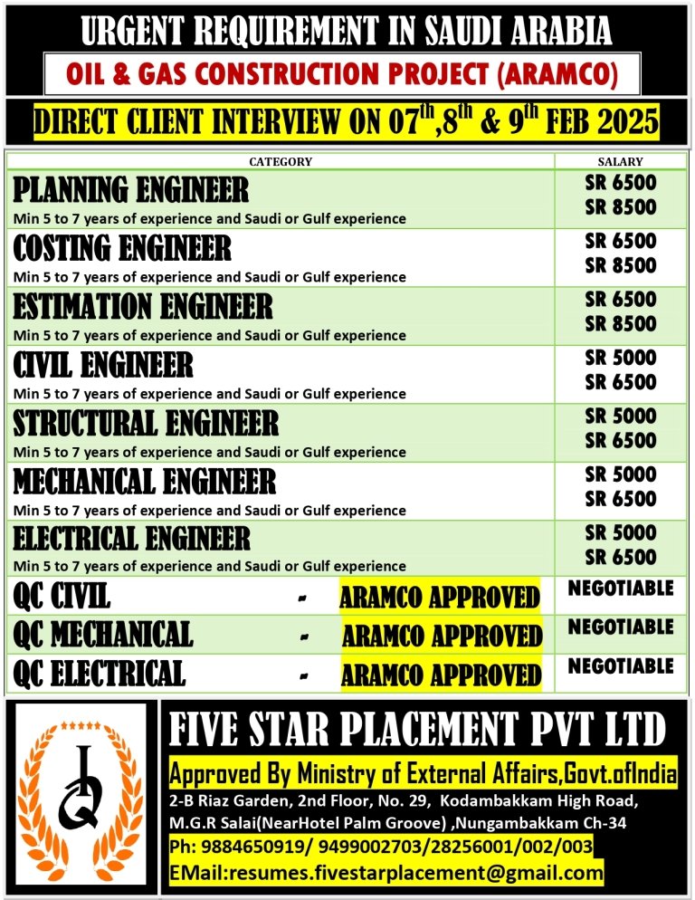 fivestarplacementpvtltd