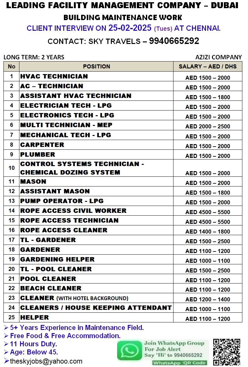 theskyjobs