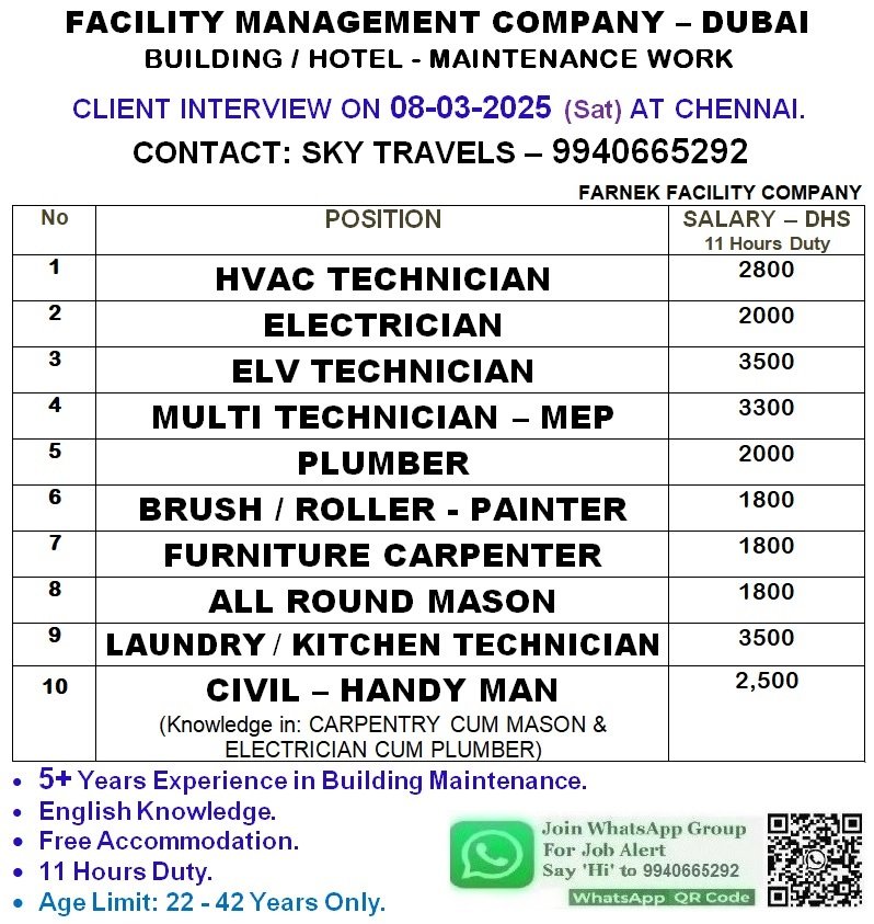 theskyjobs