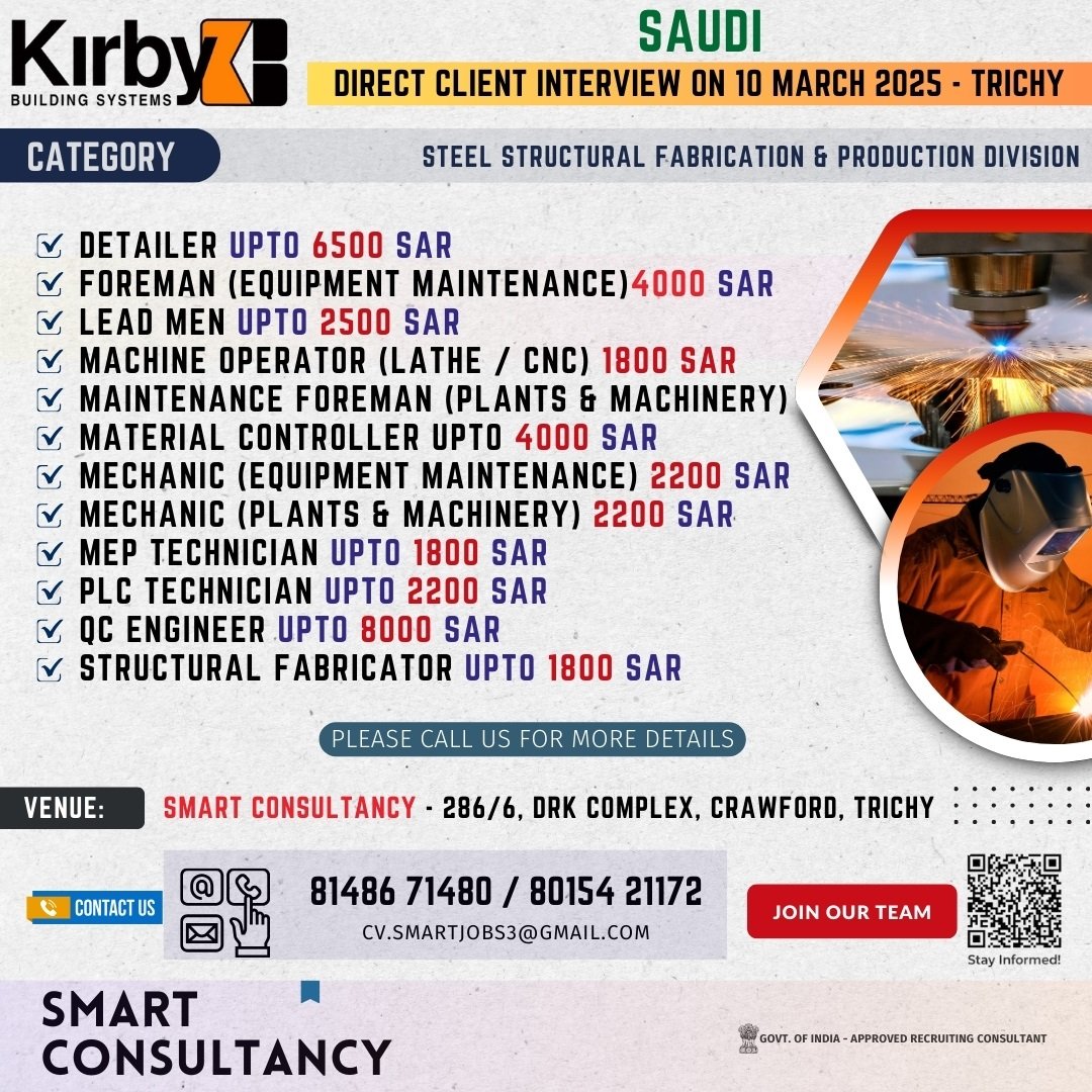 cv.smartjobs