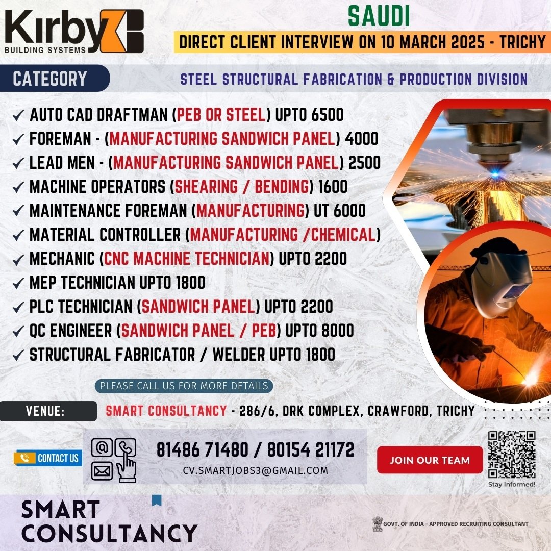 cv.smartjobs