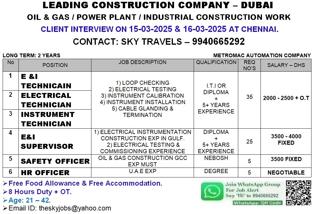 theskyjobs