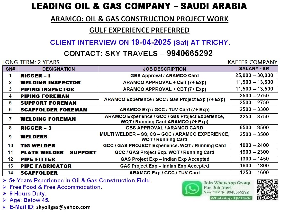 theskyjobs