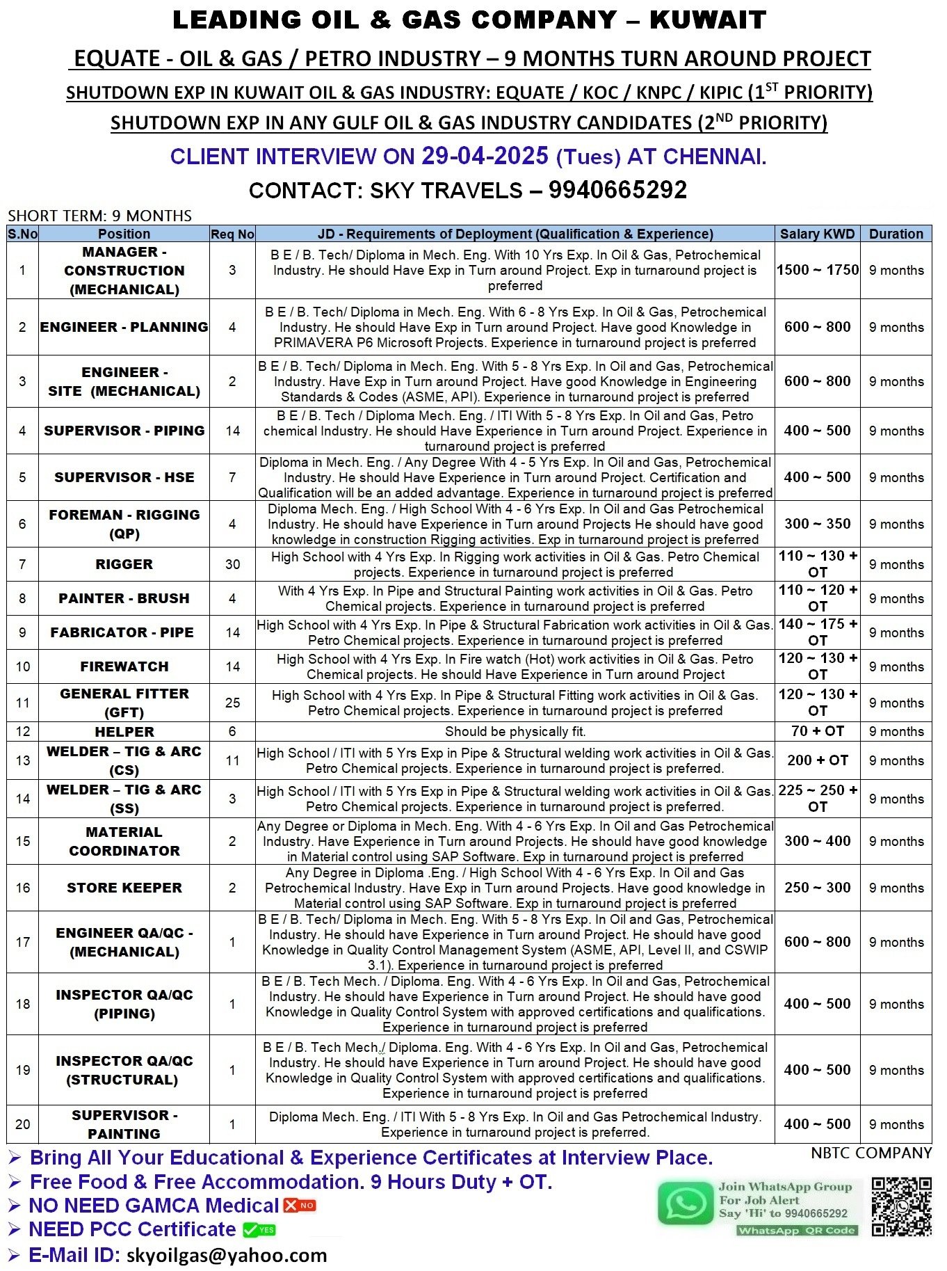 theskyjobs