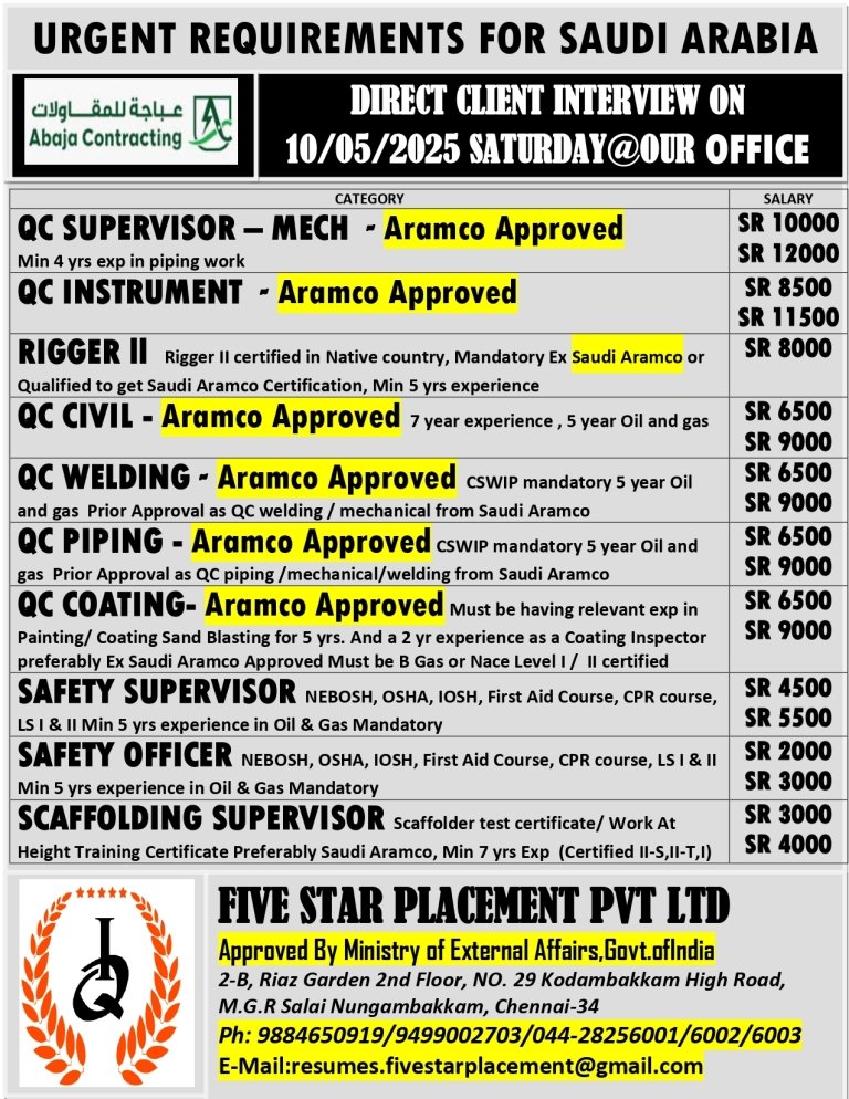 resumes.fivestarplacement