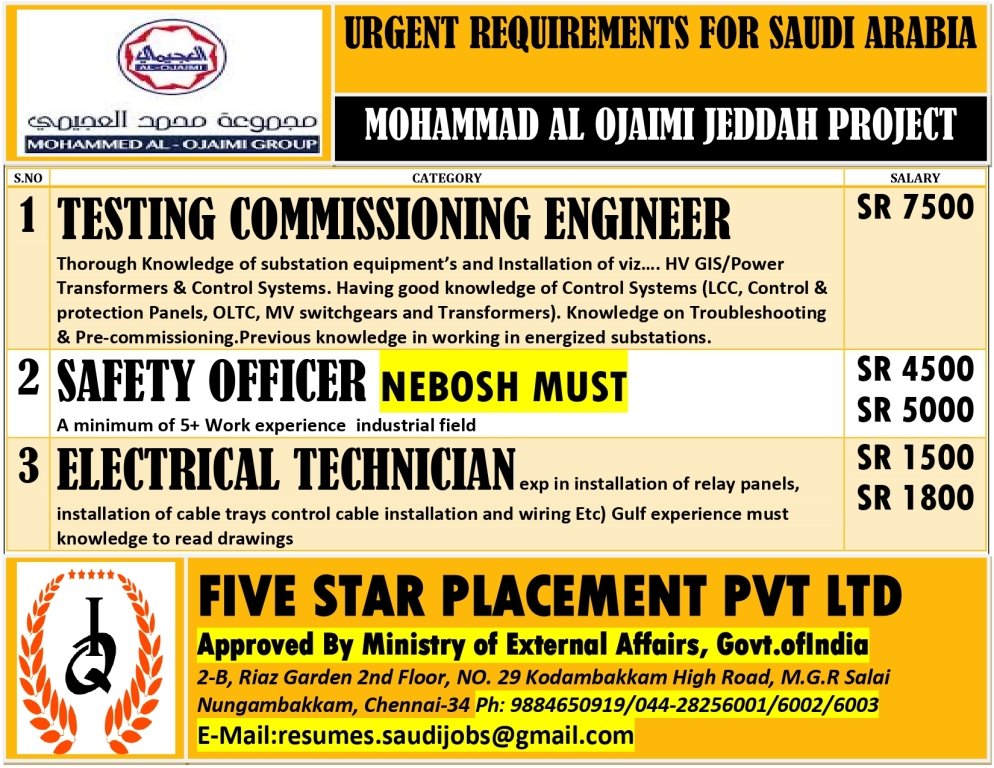 resumes.fivestarplacement