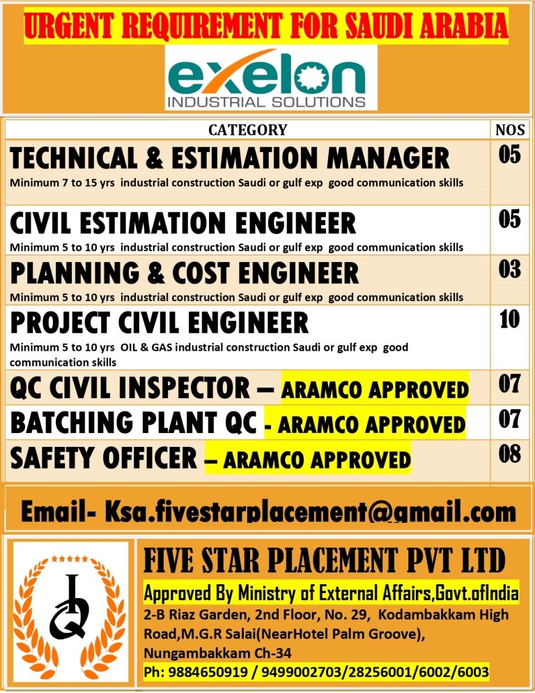 resumes.fivestarplacement