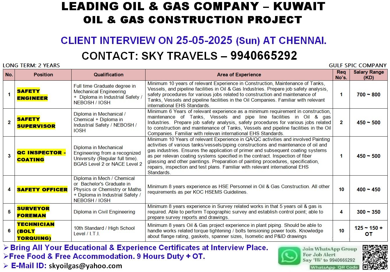 theskyjobs