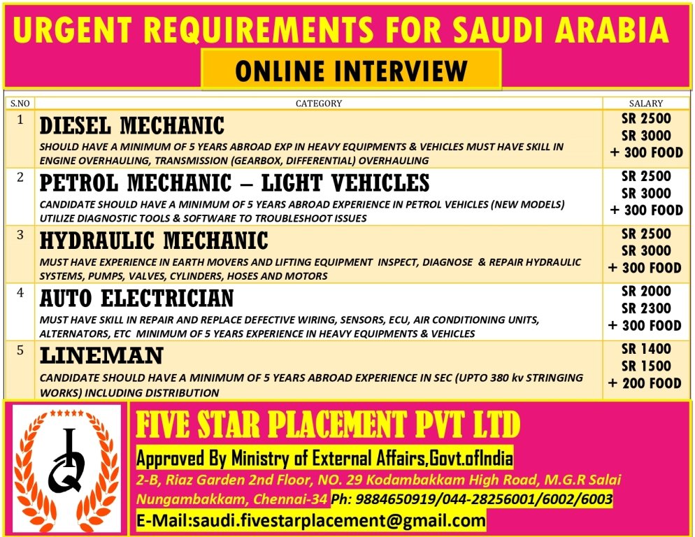 resumes.fivestarplacement