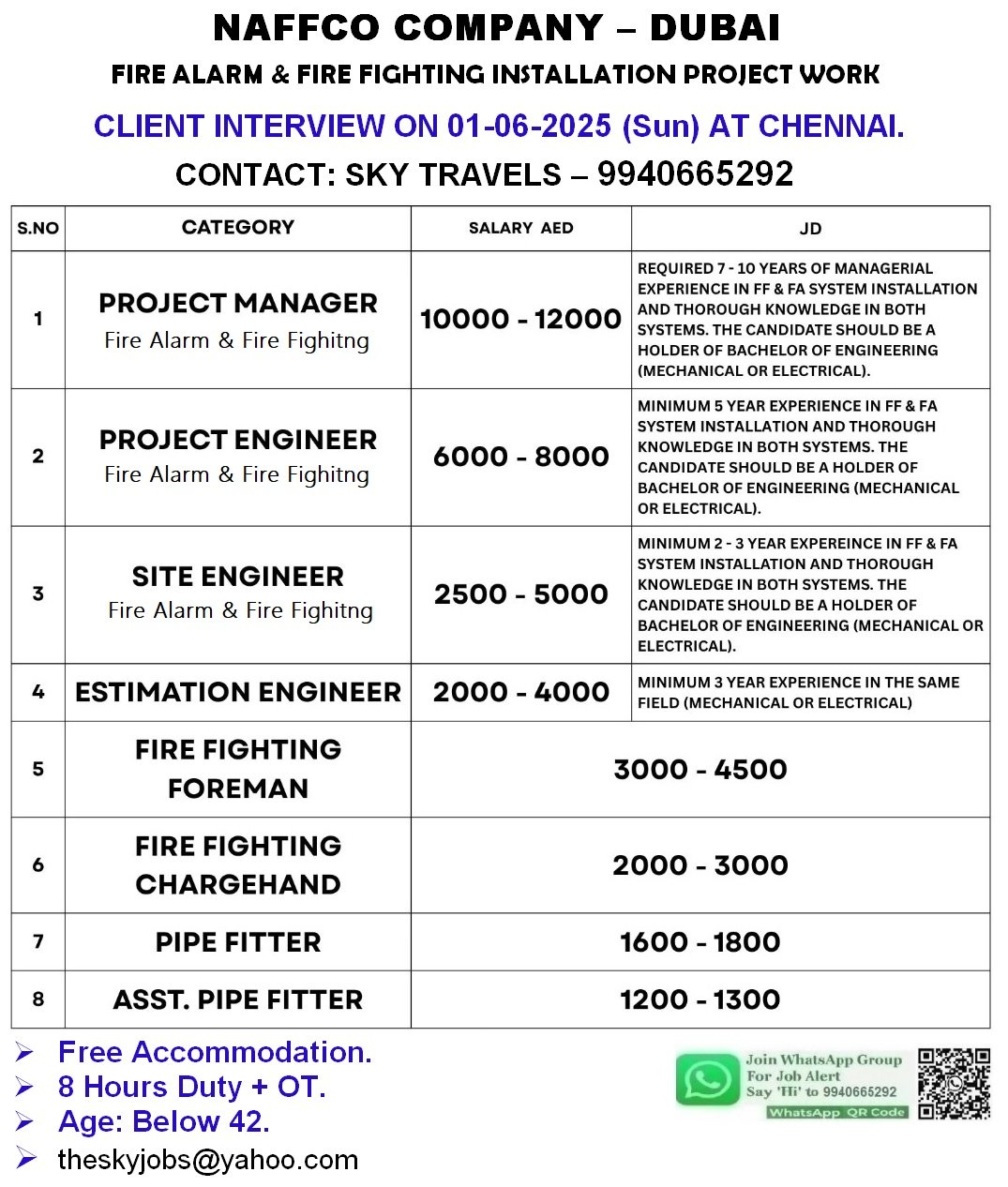 theskyjobs