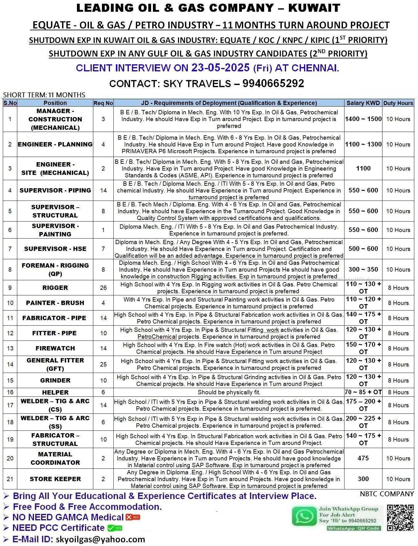 theskyjobs