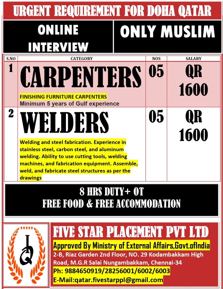 resumes.fivestarplacement
