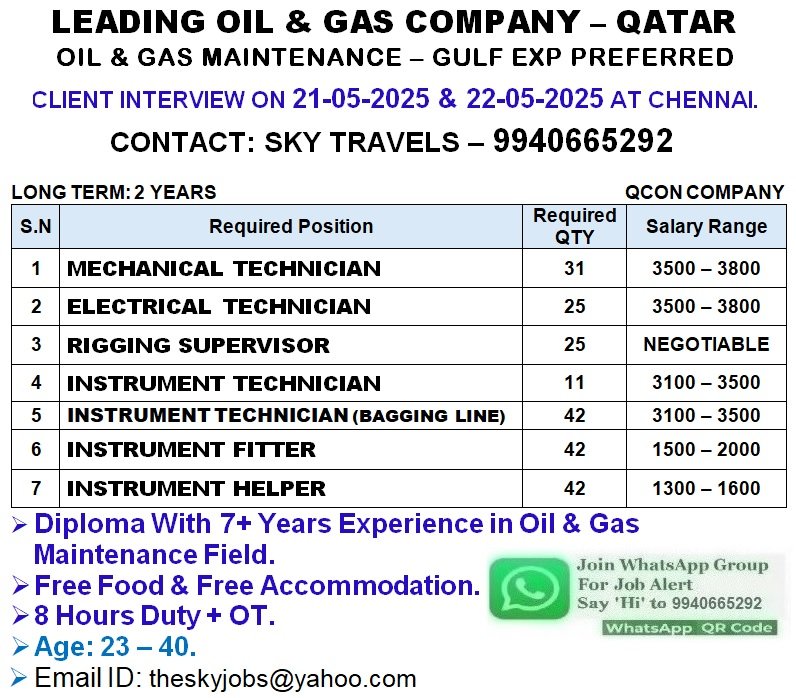 theskyjobs