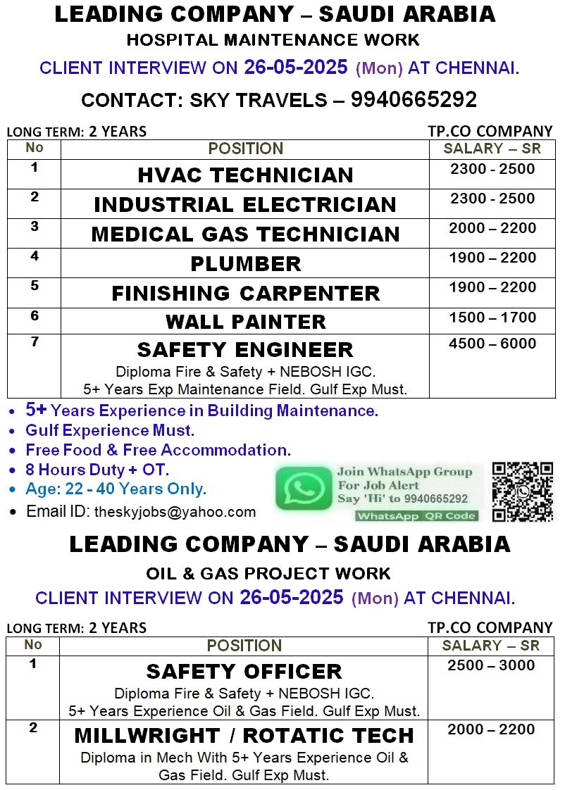 theskyjobs