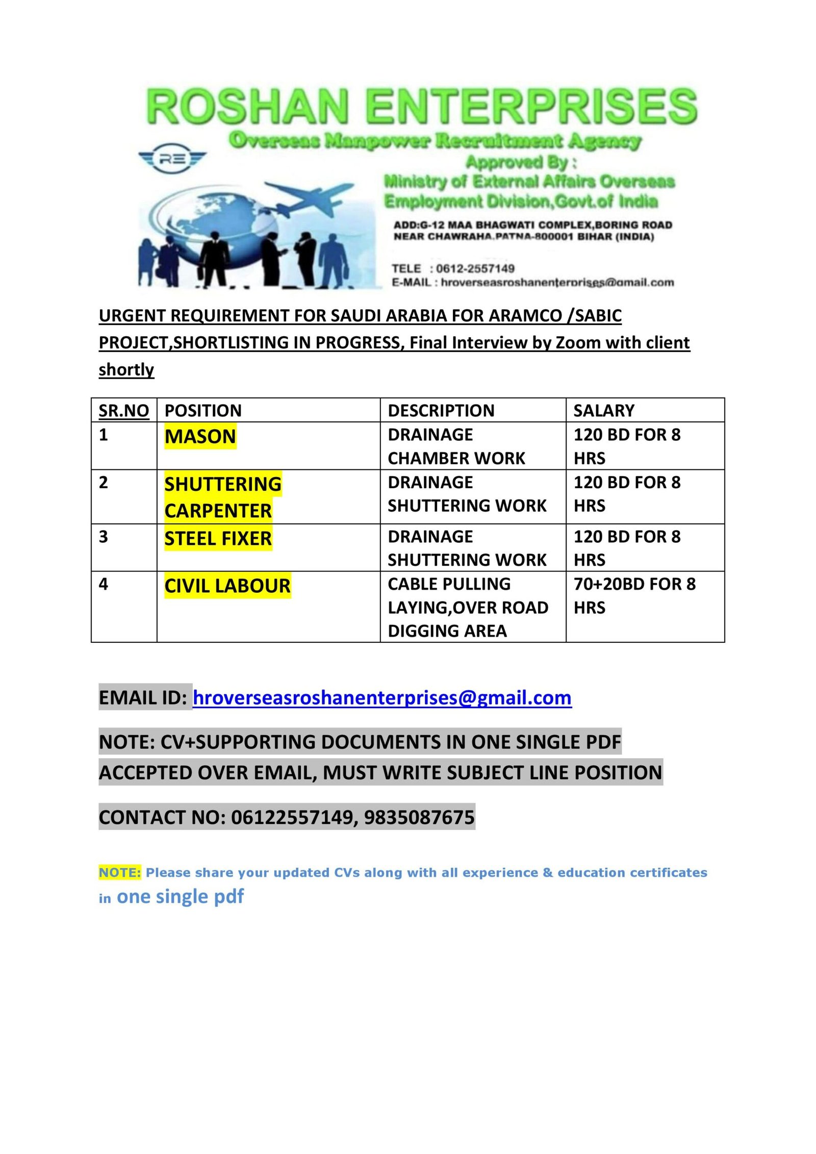 M/s Roshan Enterprises
