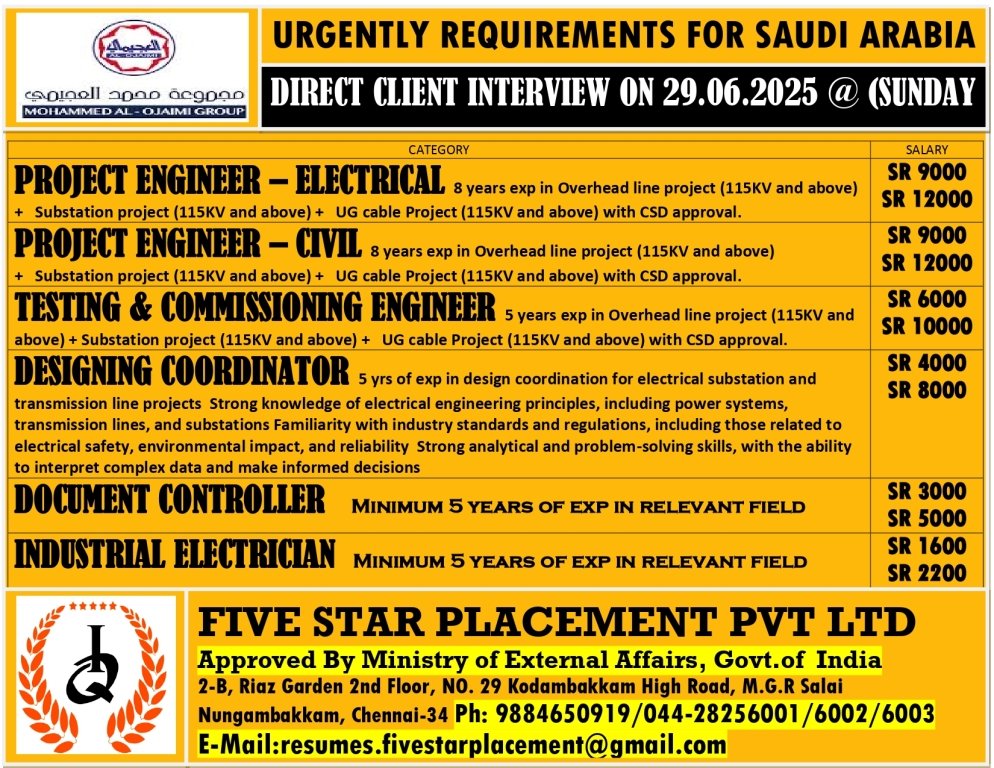 resumes.fivestarplacement