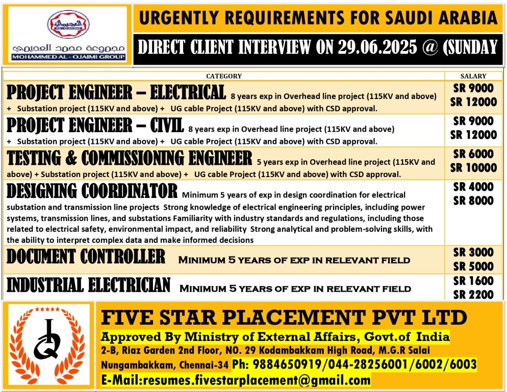 resumes.fivestarplacement