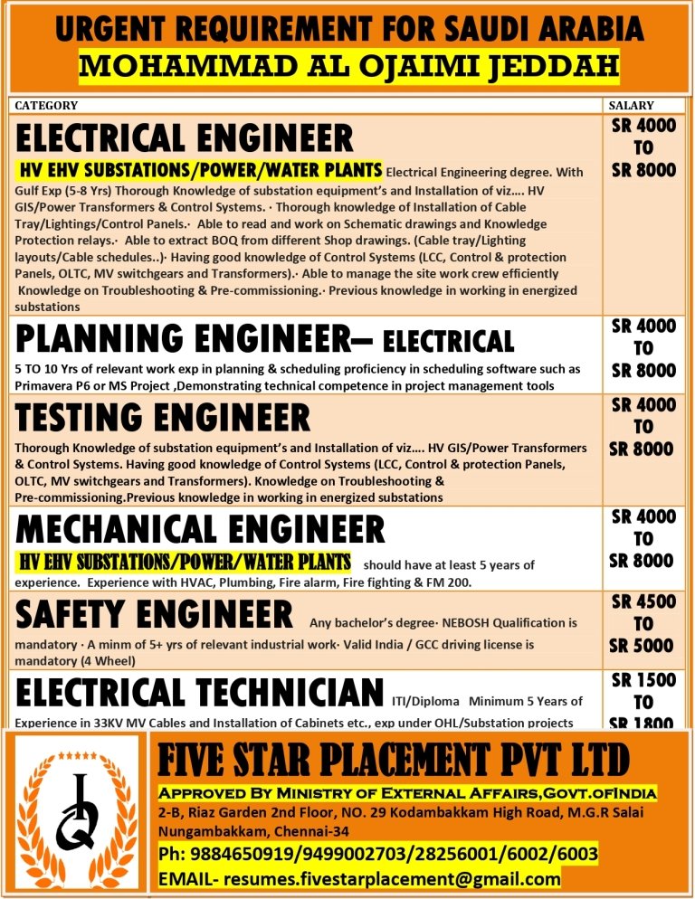 resumes.fivestarplacement