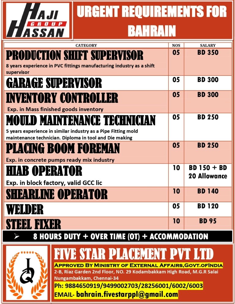 resumes.fivestarplacement