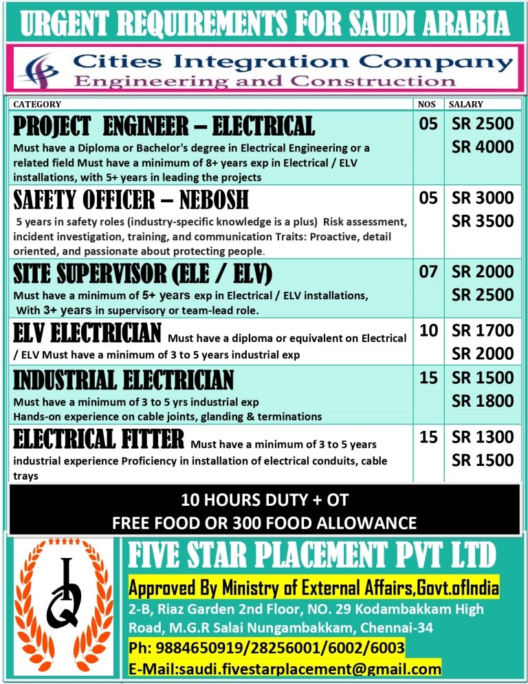 resumes.fivestarplacement