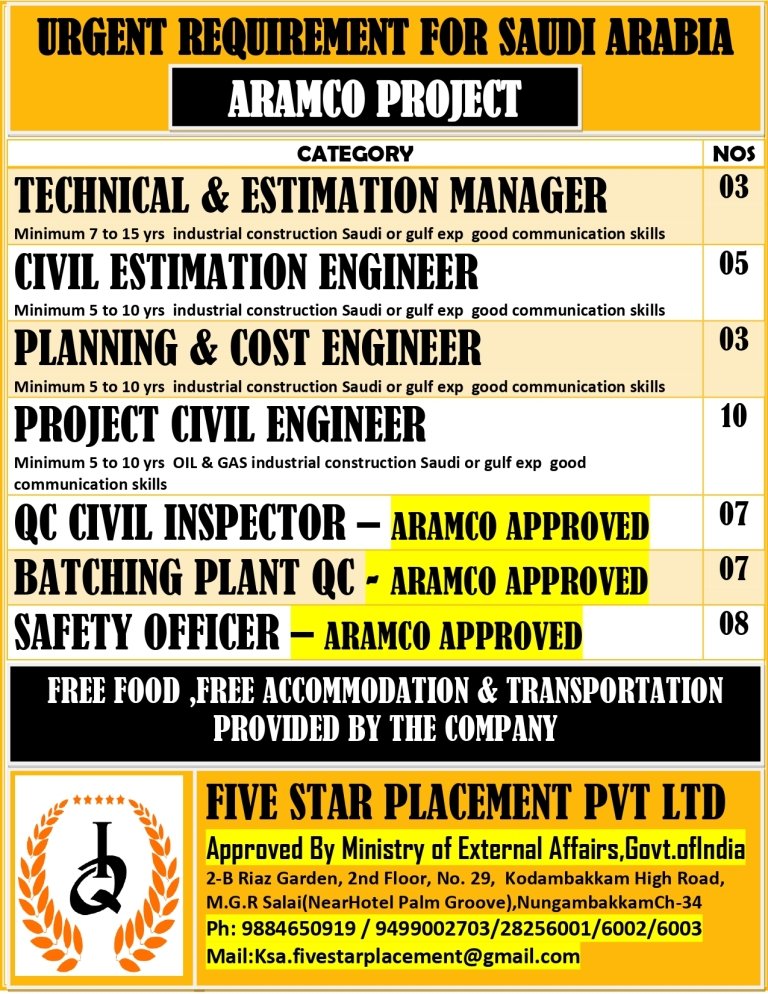 resumes.fivestarplacement