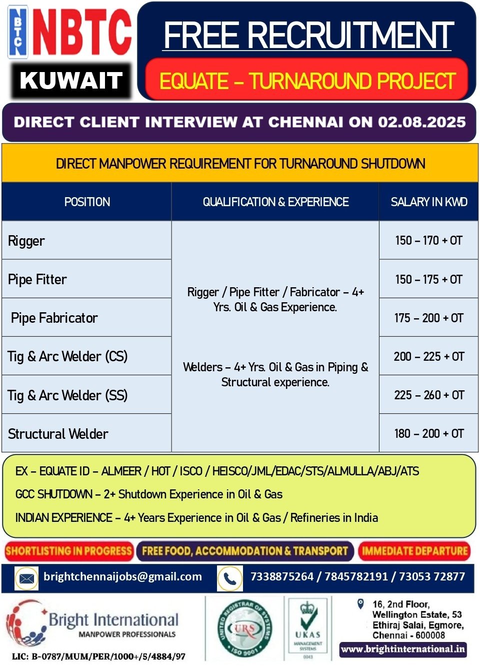 brightchennai21