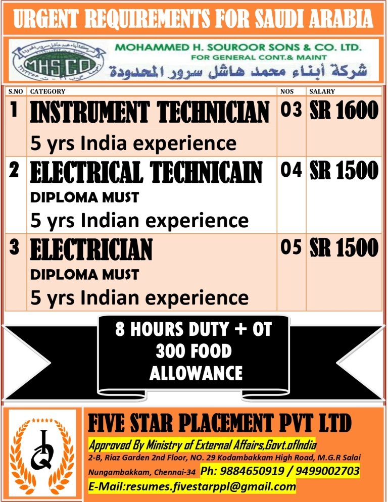 resumes.fivestarplacement
