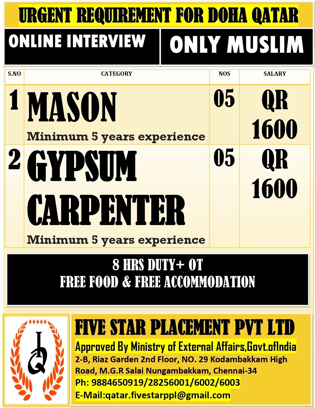 resumes.fivestarplacement