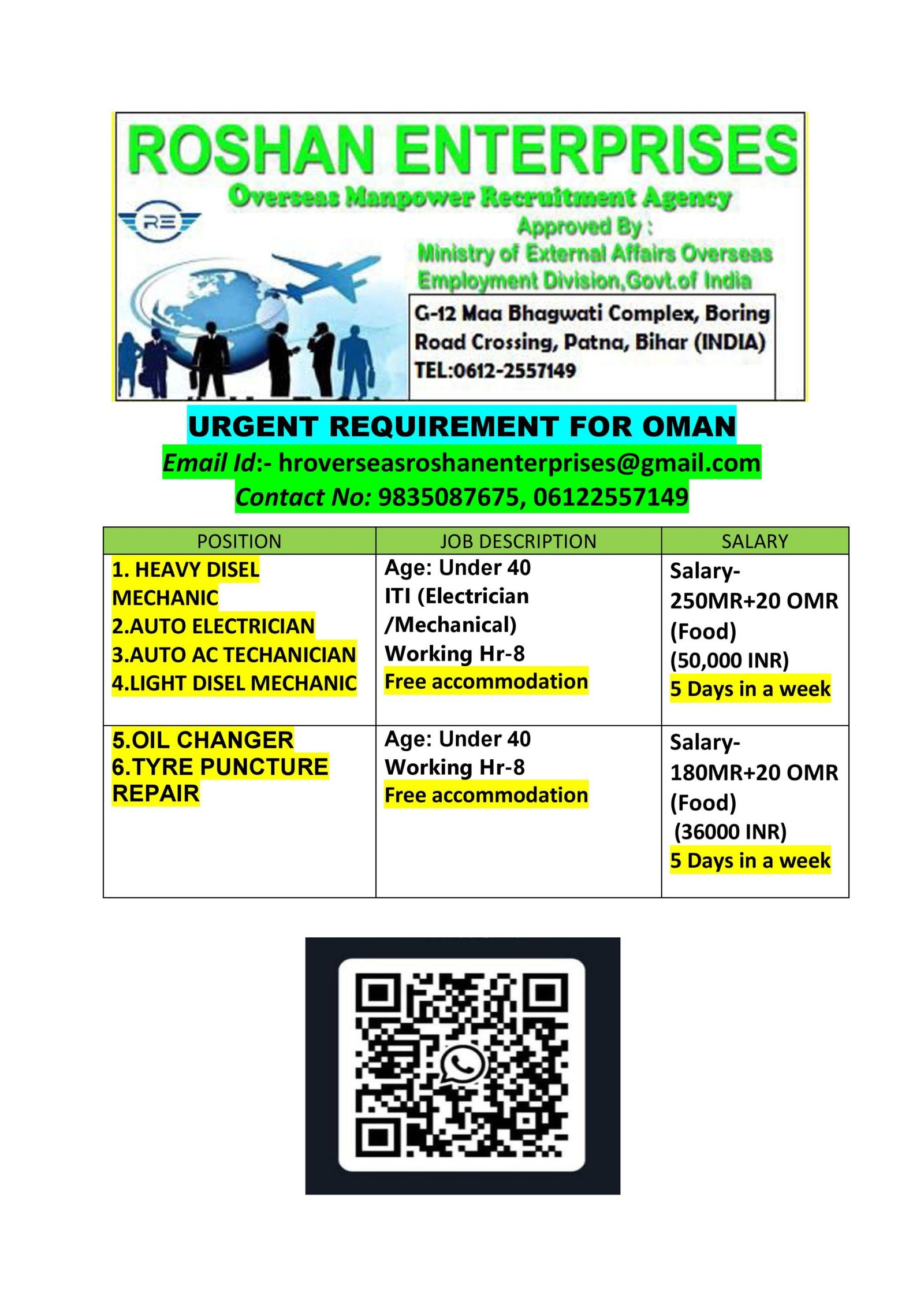 M/s Roshan Enterprises
