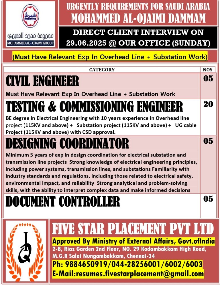 resumes.fivestarplacement