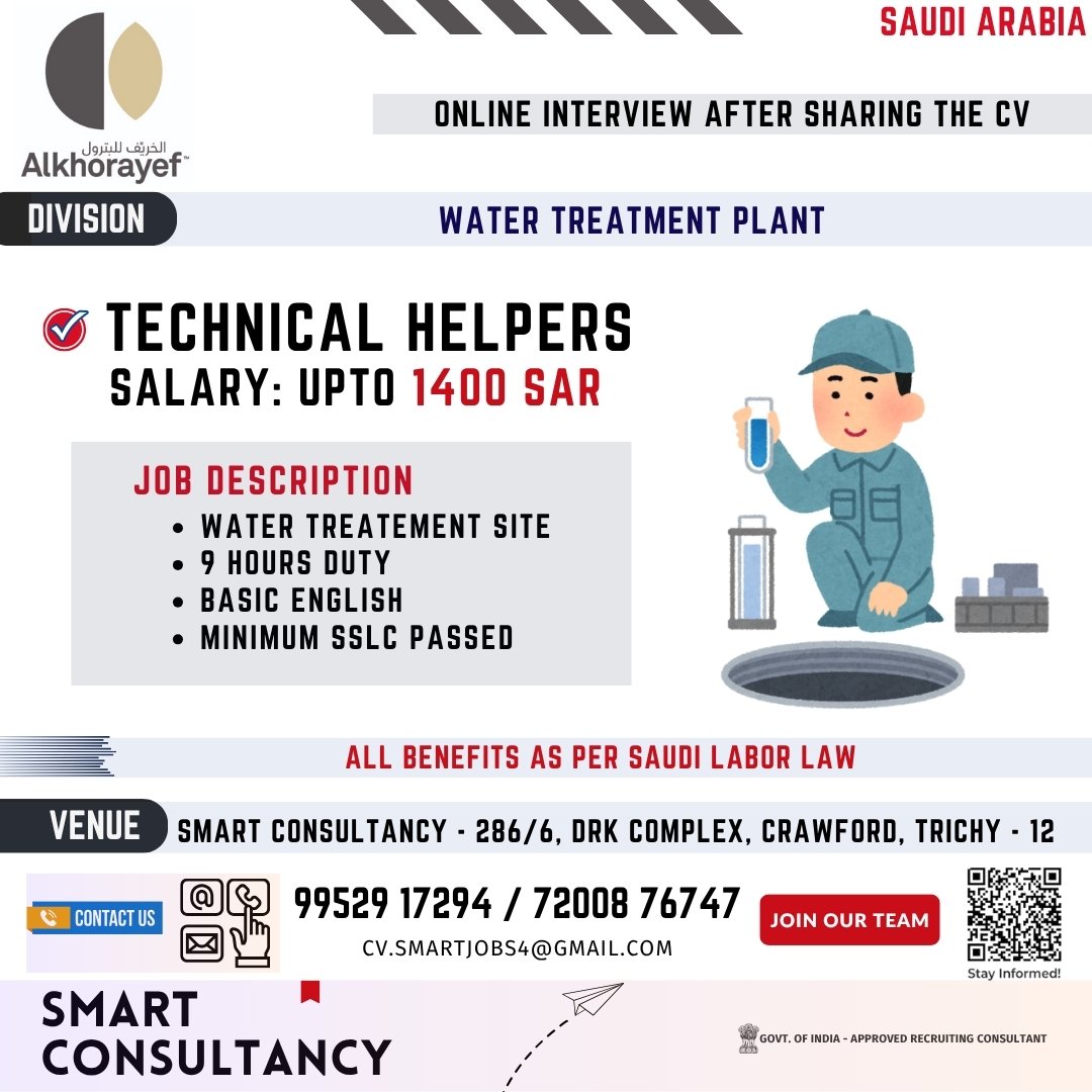 cv.smartjobs