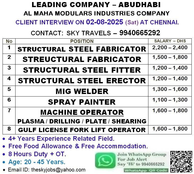 theskyjobs