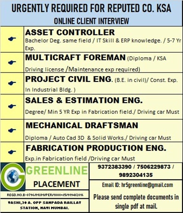 hr4greenlineplacements