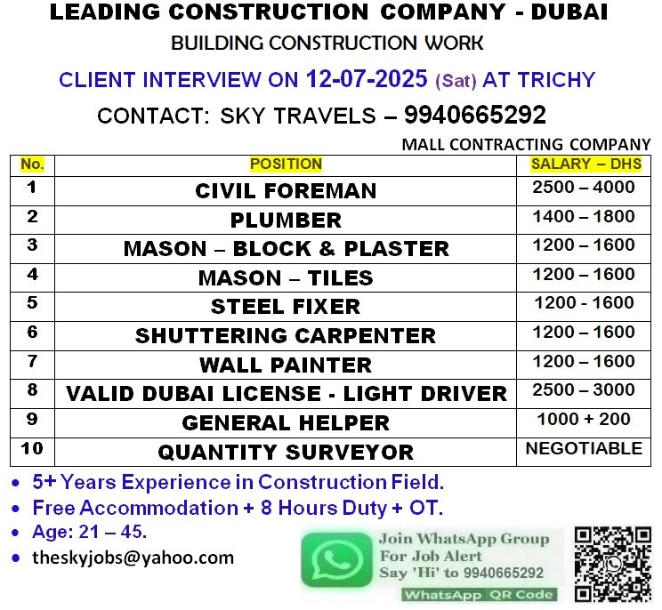 theskyjobs