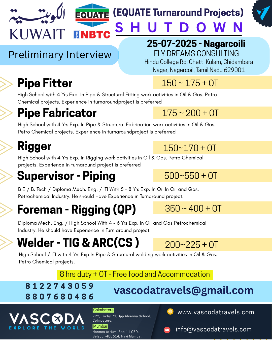 Vascoda Travels