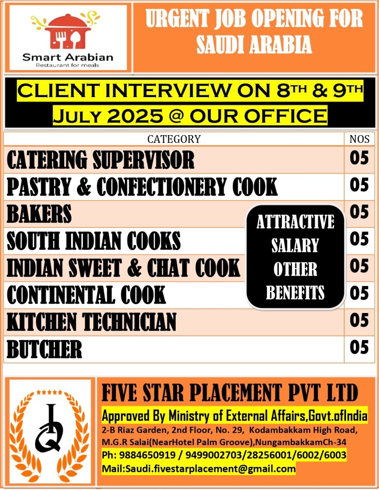 resumes.fivestarplacement