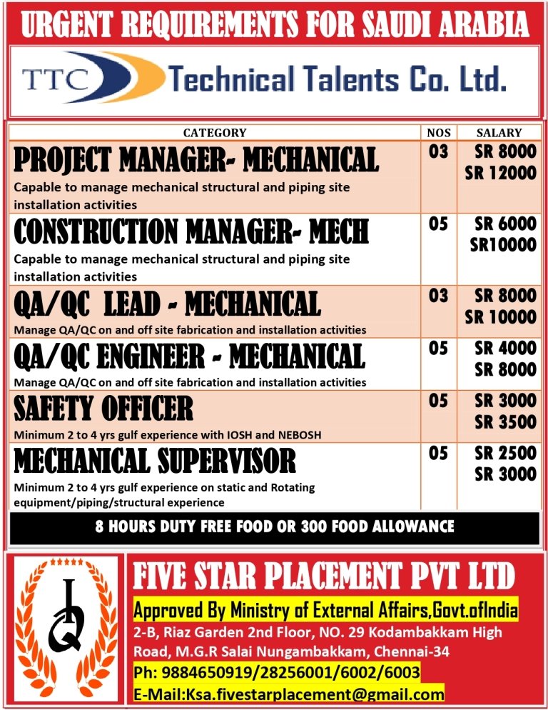 resumes.fivestarplacement