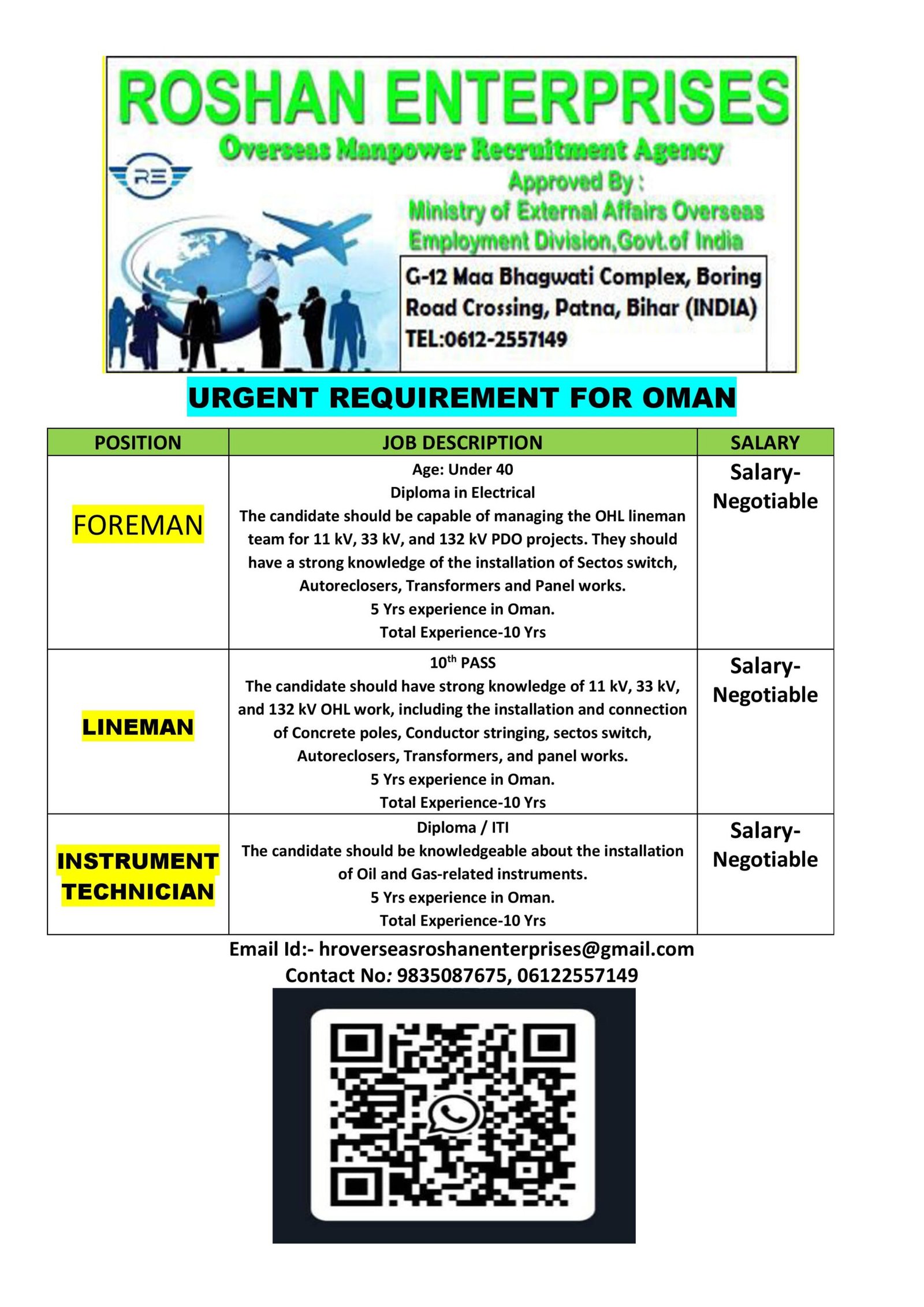 M/s Roshan Enterprises